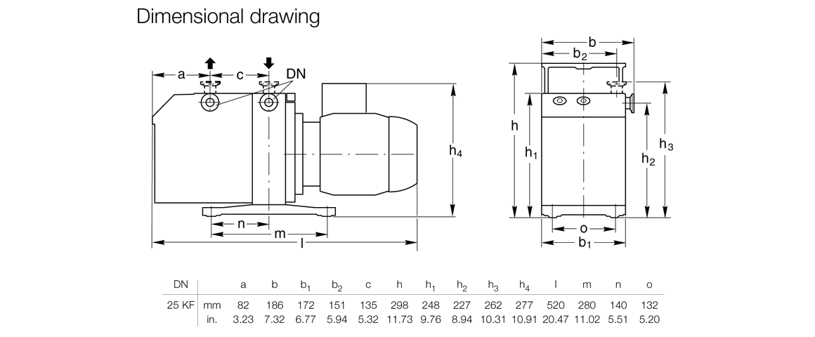 TRIVAC D 16 B雙級旋片真空泵 TRIVAC D 16 B雙級旋片真空泵