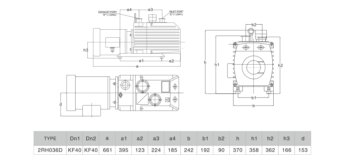 2RH036D雙級(jí)旋片真空泵 2RH036D雙級(jí)旋片真空泵
