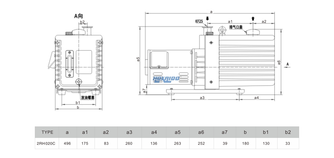 2RH020C雙級(jí)旋片真空泵 2RH020C雙級(jí)旋片真空泵