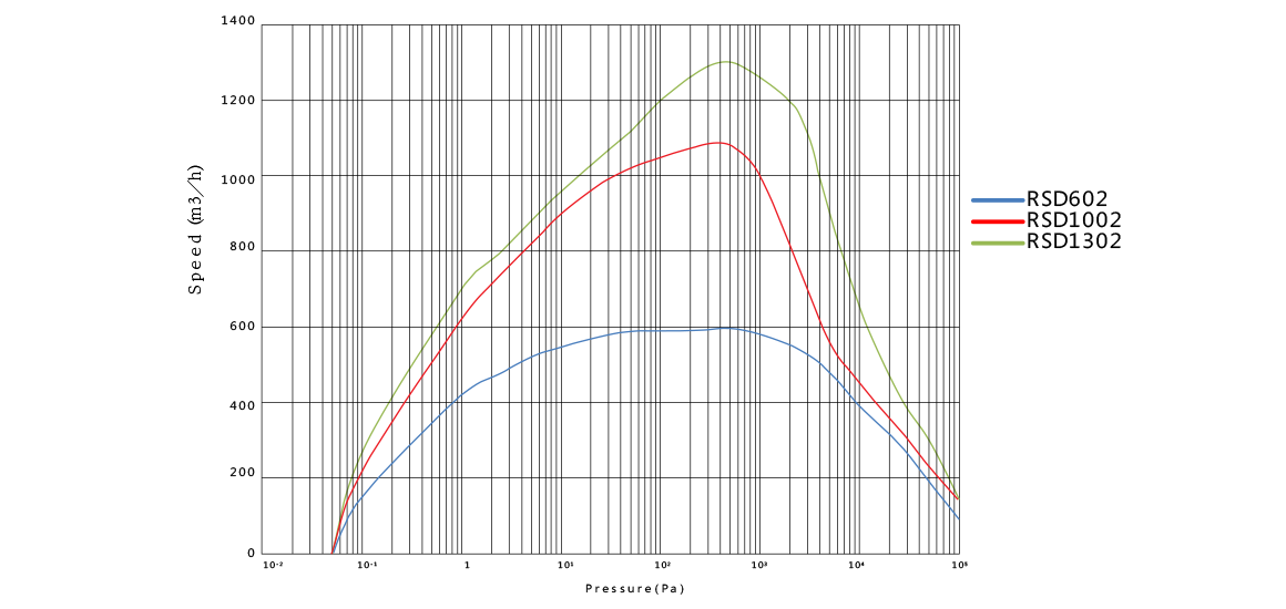 RSD602曲.png RSD602曲.png